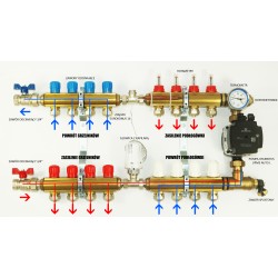 7 CO + 5 OP - Rozdzielacz...